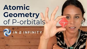 YouTube atomic geometry Dr. heike Bielek featured image