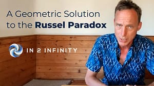YouTube Russel Paradox featured image